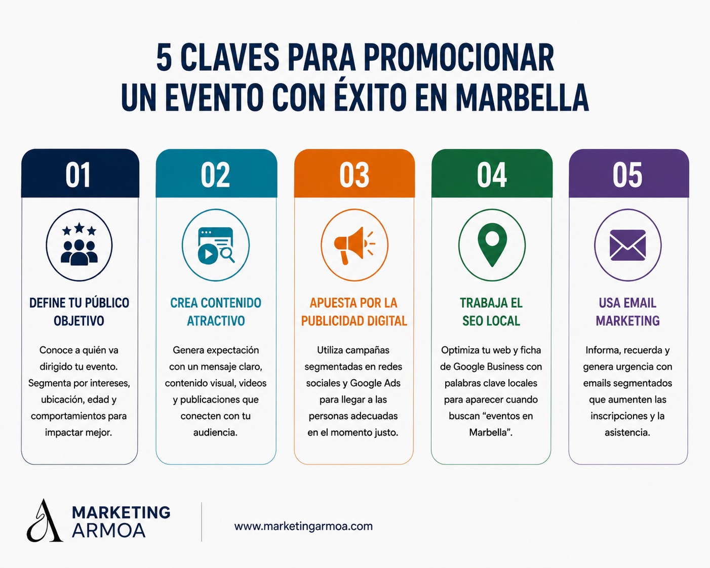 5 claves para promocionar un evento con exito en marbella